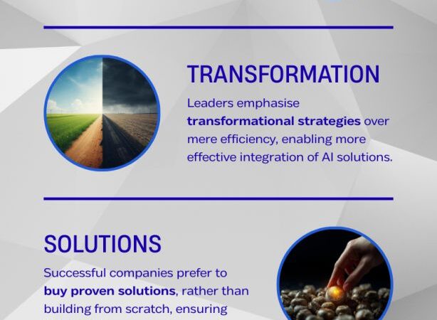 95% of AI pilots are failing right now